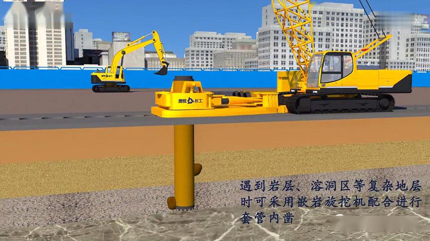 全套管钻孔咬合桩施工工艺3D动画演示详解